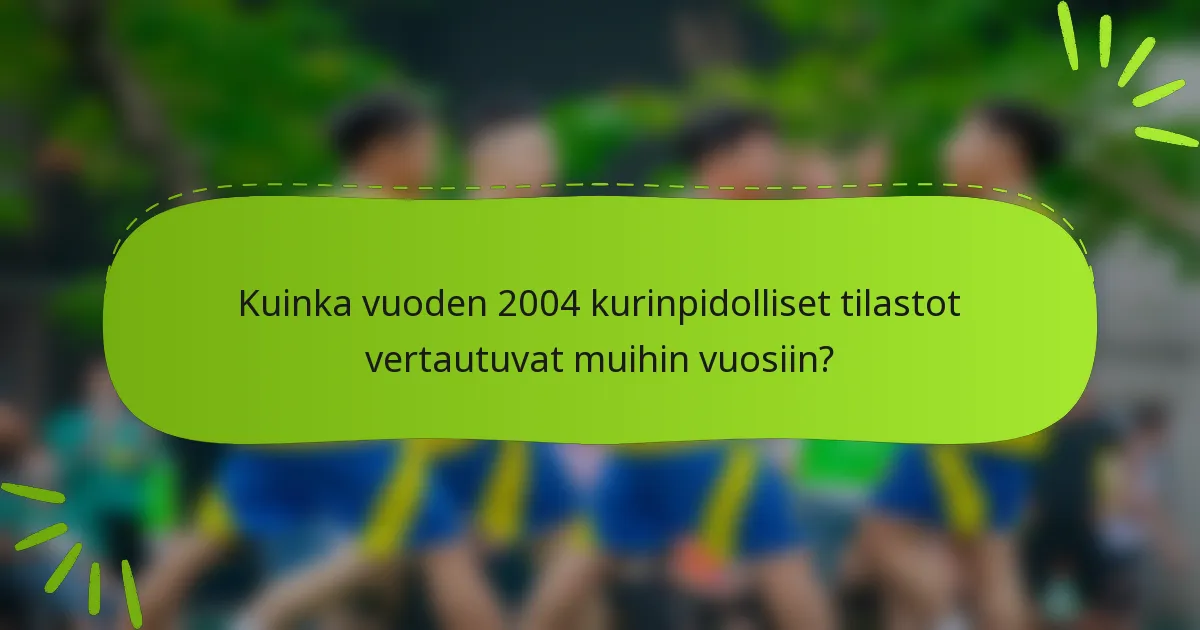 Kuinka vuoden 2004 kurinpidolliset tilastot vertautuvat muihin vuosiin?